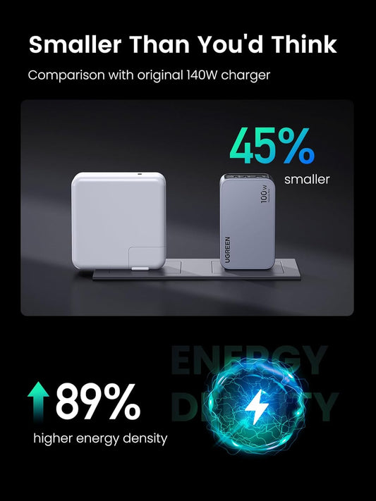Incarcator Retea Cu Cablu USB-C UGREEN X757 Nexode Pro, 100W, 3A, 1 x USB-A - 2 x USB-C, Gri