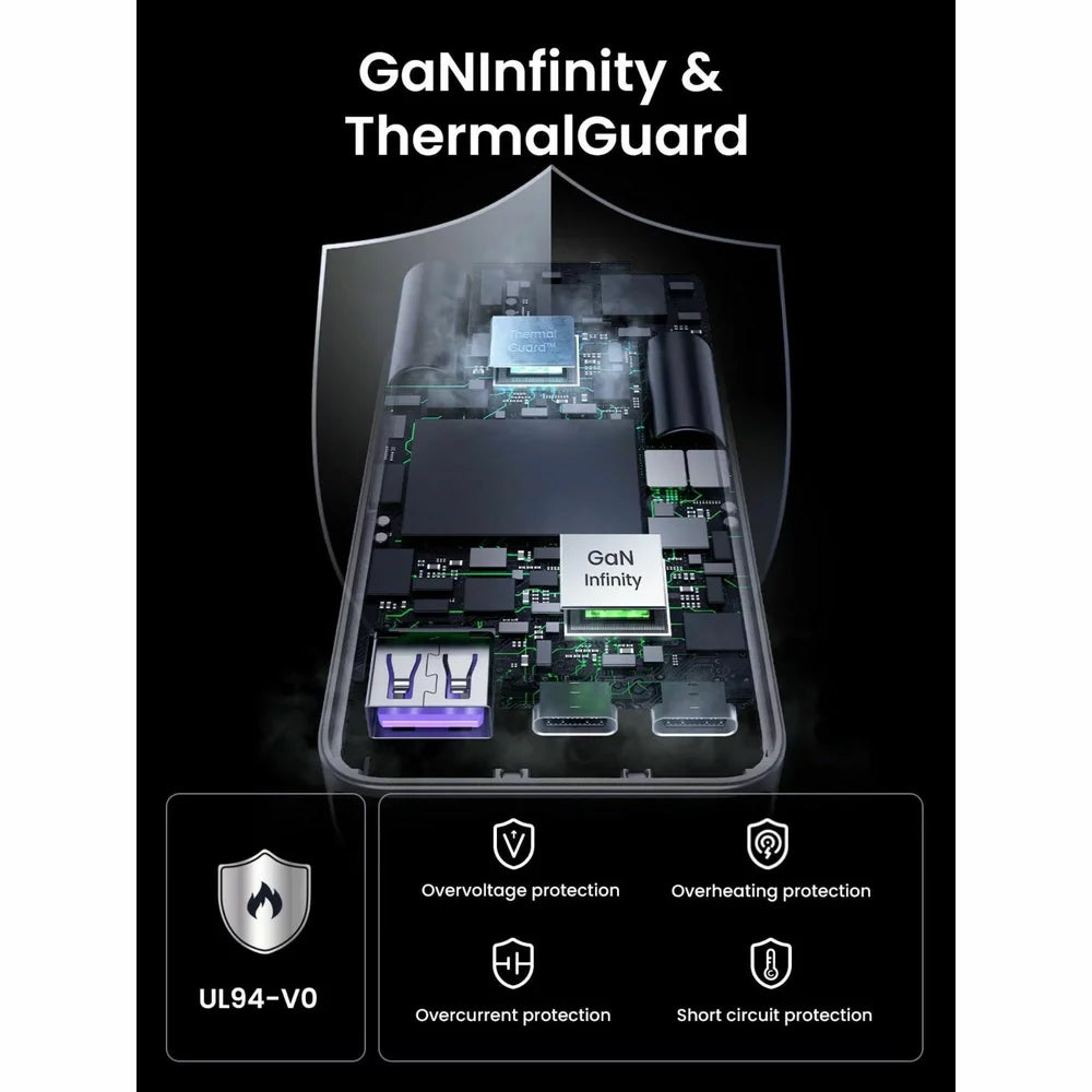 Incarcator Retea UGREEN X753 Nexode Pro, 65W, 3A, 1 x USB-A - 2 x USB-C, Gri