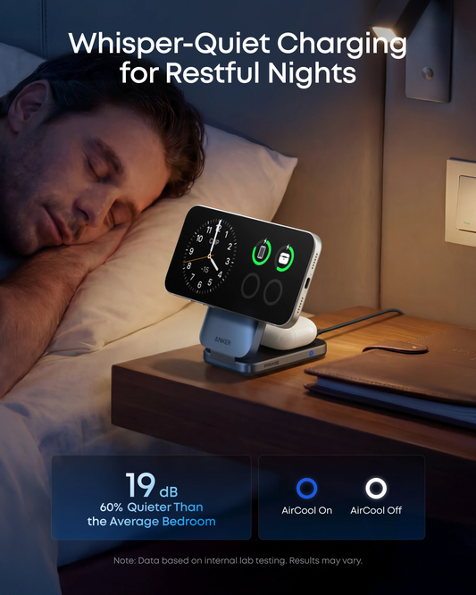 Incarcator Retea Wireless Anker Prime MagGo 3in1, 25W, Negru A25N1