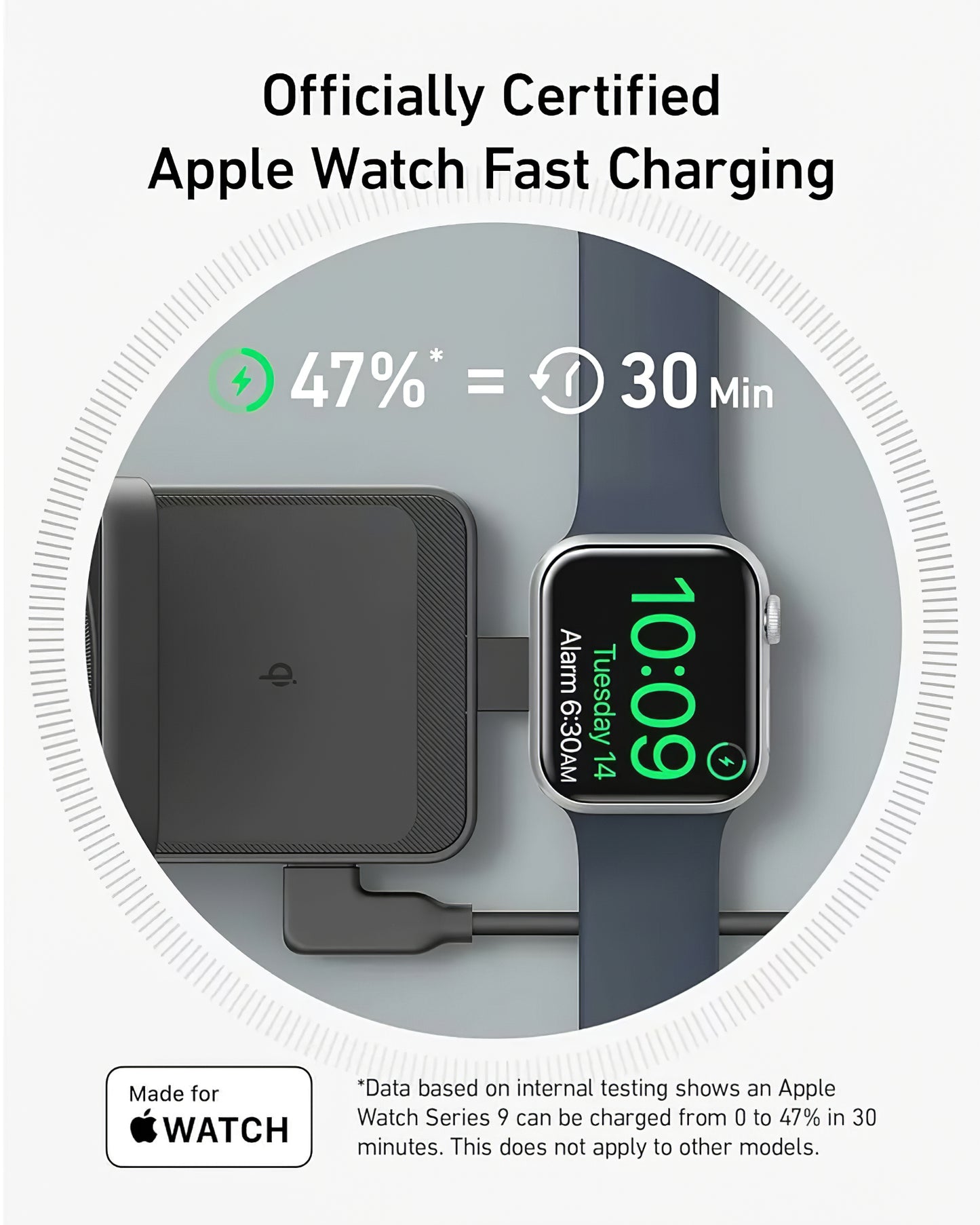 Incarcator Retea Wireless Anker MagGo 3in1, 15W, 1.67A, Negru B2557311