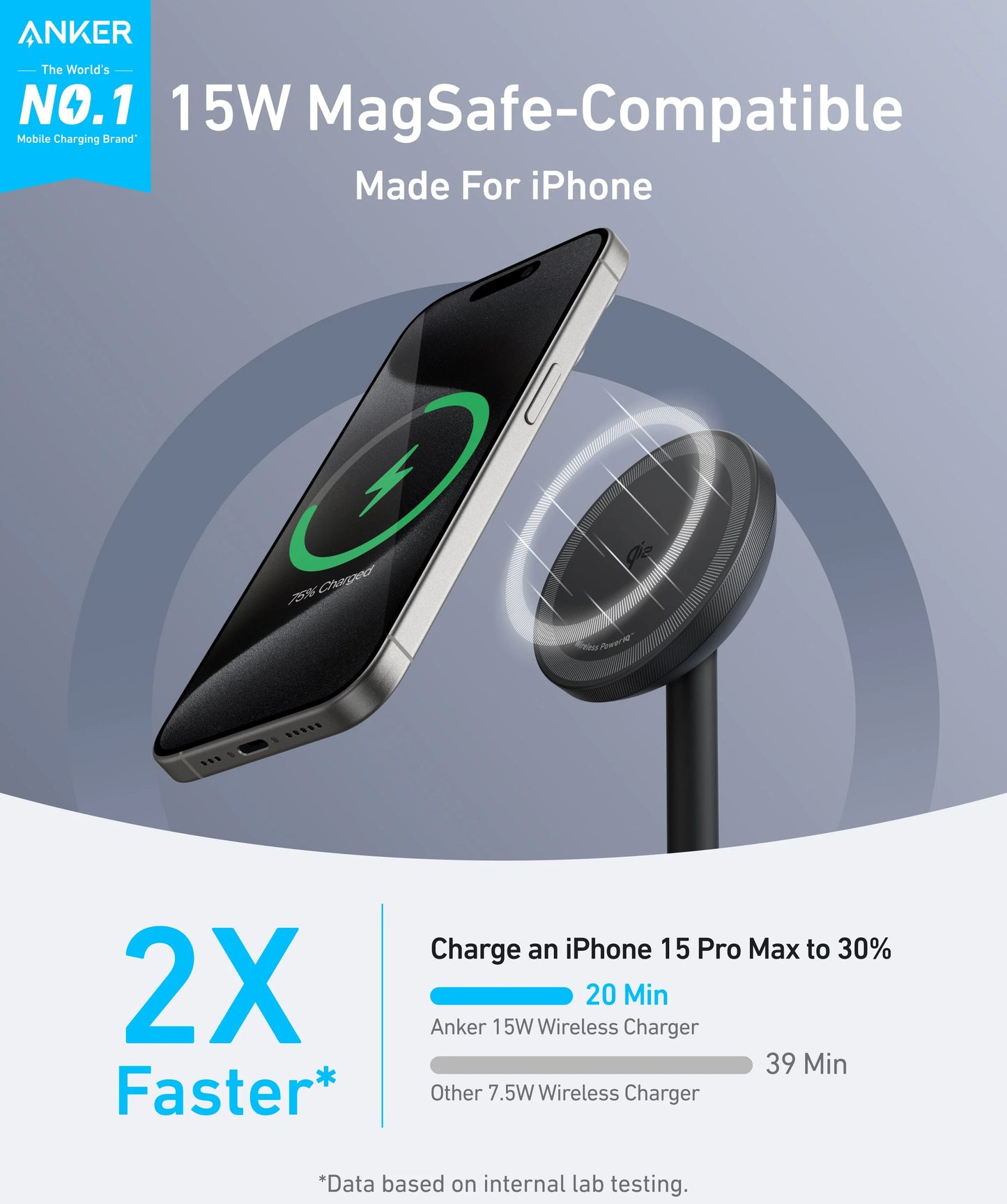 Incarcator Retea Wireless Anker MagGo Stand, 15W, 1.67A, Negru A25X1H11