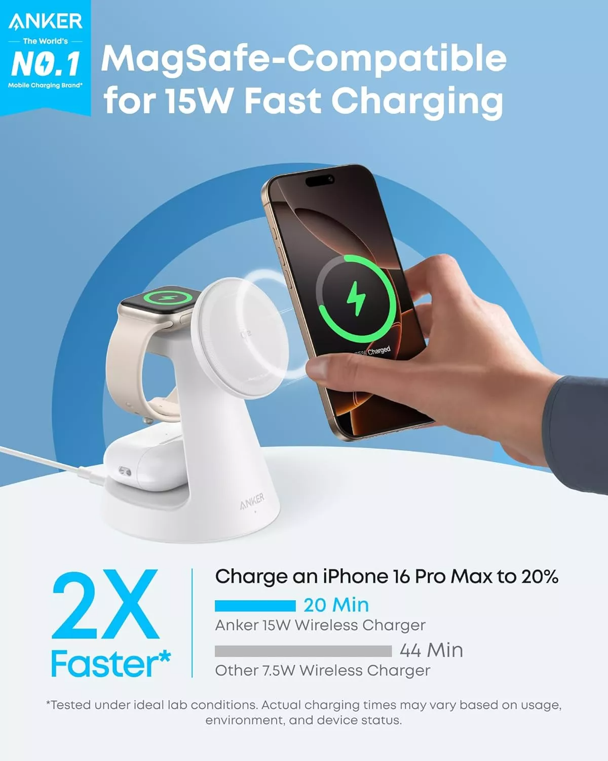 Incarcator Retea Wireless Anker MagGo 3in1, 15W, 1.67A, Alb B25M4G21