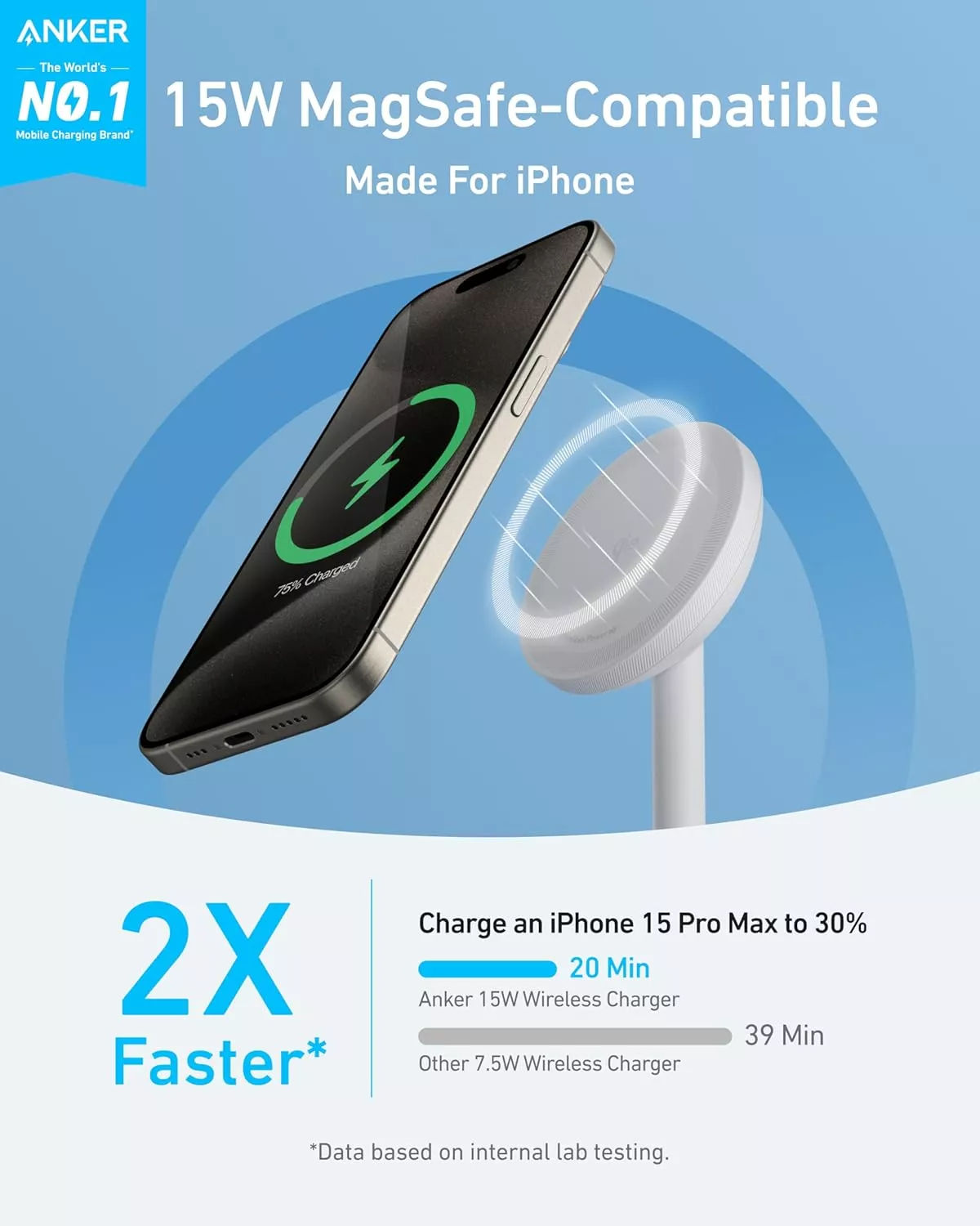 Incarcator Retea Wireless Anker MagGo Stand, 15W, 1.67A, Alb A25X1H21