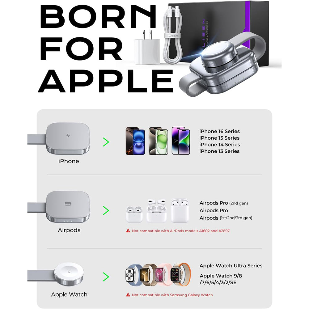 Incarcator Retea Wireless Lisen 3in1, 15W, 1.67A, Gri YL0424040001