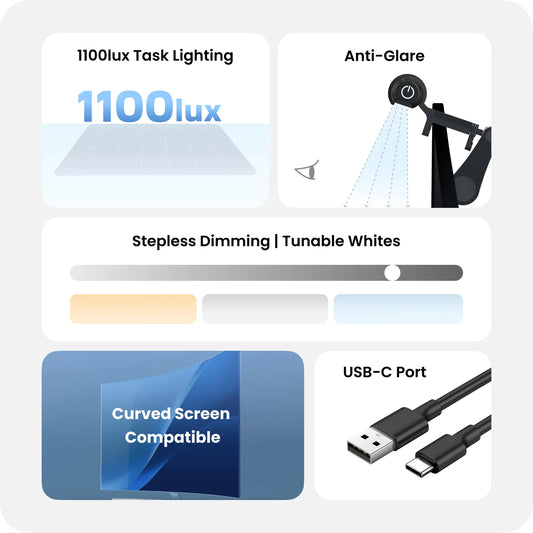 Lampa Monitor Yeelight Light Bar Lite, 3000K - 6500K, 1100lm, 40cm, Neagra YLBGD-0111