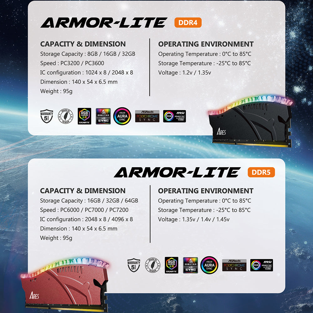 Memorie RAM Dato Ares Armor Lite, DDR5, RGB, 32GB, 6000Mhz, Neagra ARB32G5K60