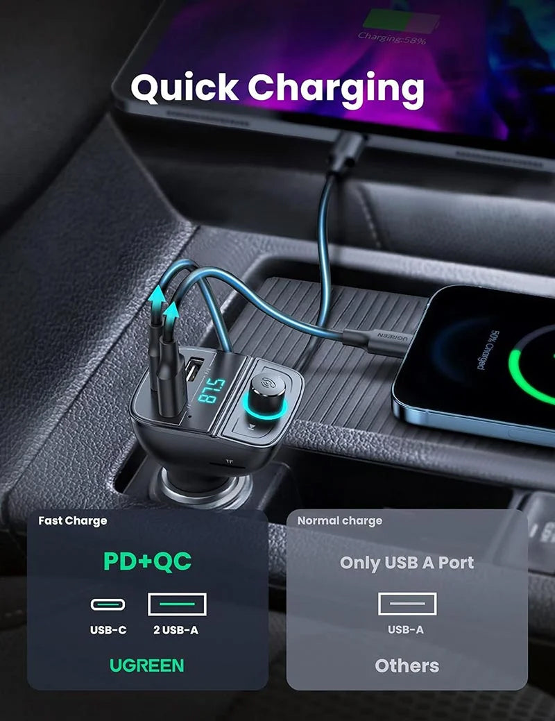 Modulator FM Bluetooth UGREEN CD229, 2 x USB-A - 1 x USB-C - 1 x microSD