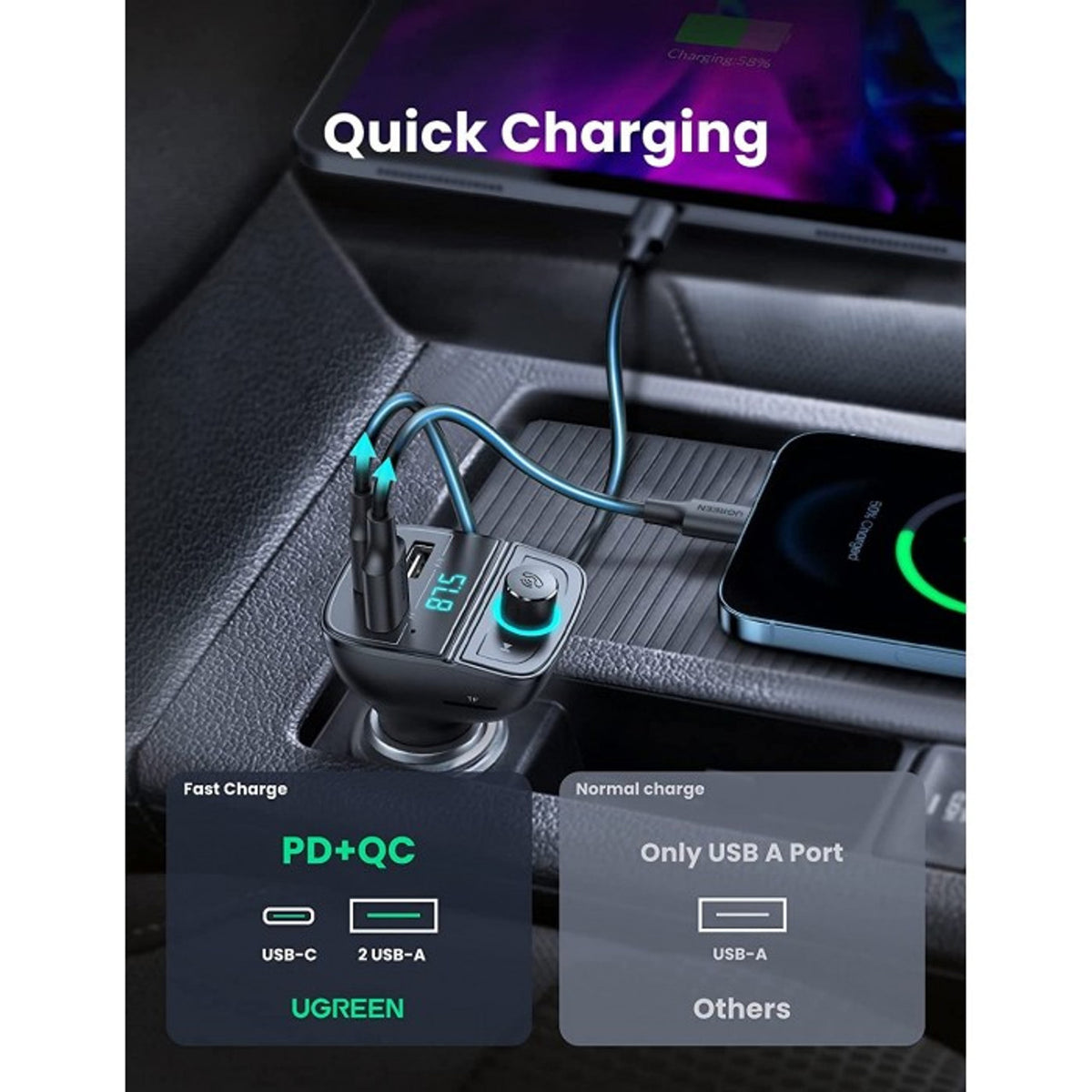 Modulator FM Bluetooth UGREEN CD229, 2 x USB-A - 1 x USB-C - 1 x microSD