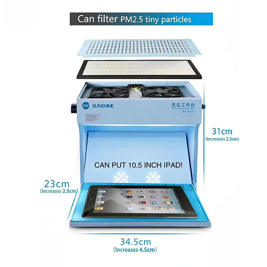 Purificator Aer Sunshine SS-917C