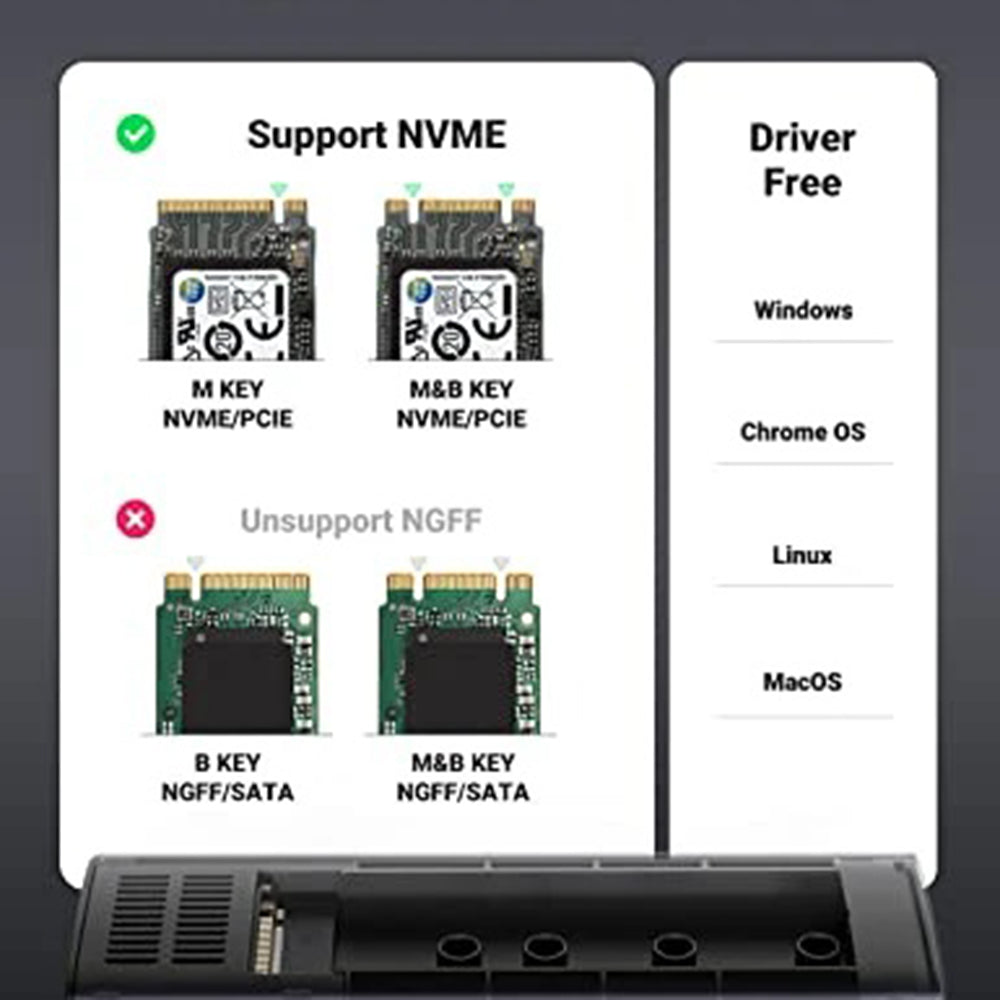 Rack UGREEN CM400 (10902) pentru SSD M.2 NVMe, Gri