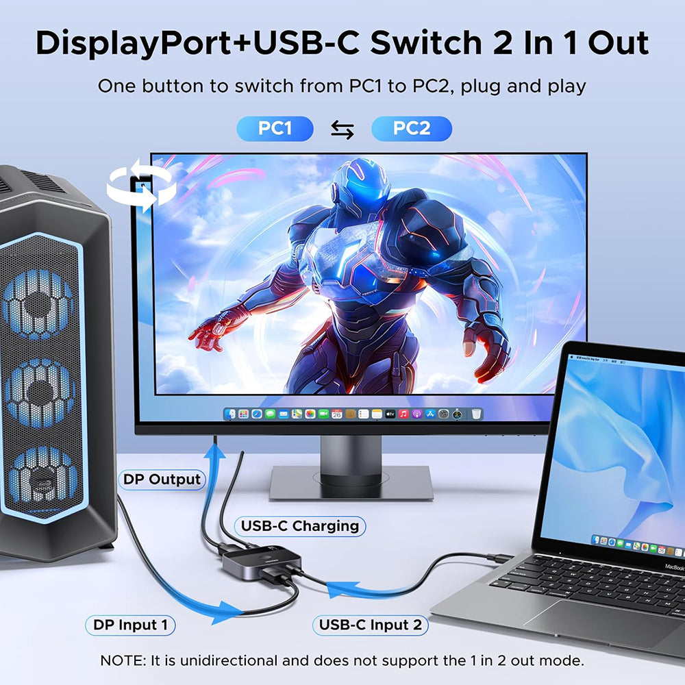 Switch Video DisplayPort / USB-C UGREEN 65878, Negru