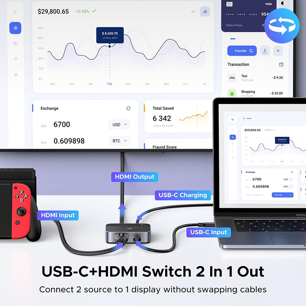 Switch Video HDMI / USB-C UGREEN AW503 (55452), Gri