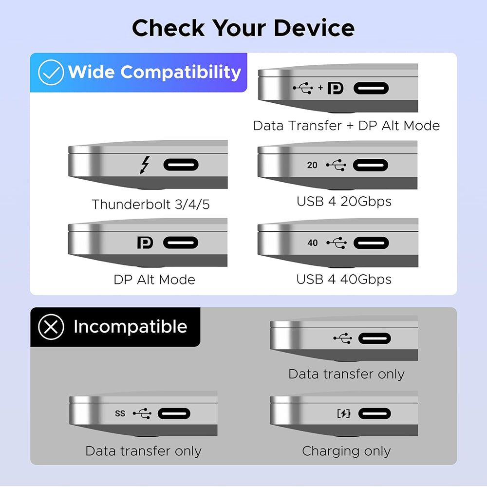 Switch Video HDMI / USB-C UGREEN AW503 (55452), Gri