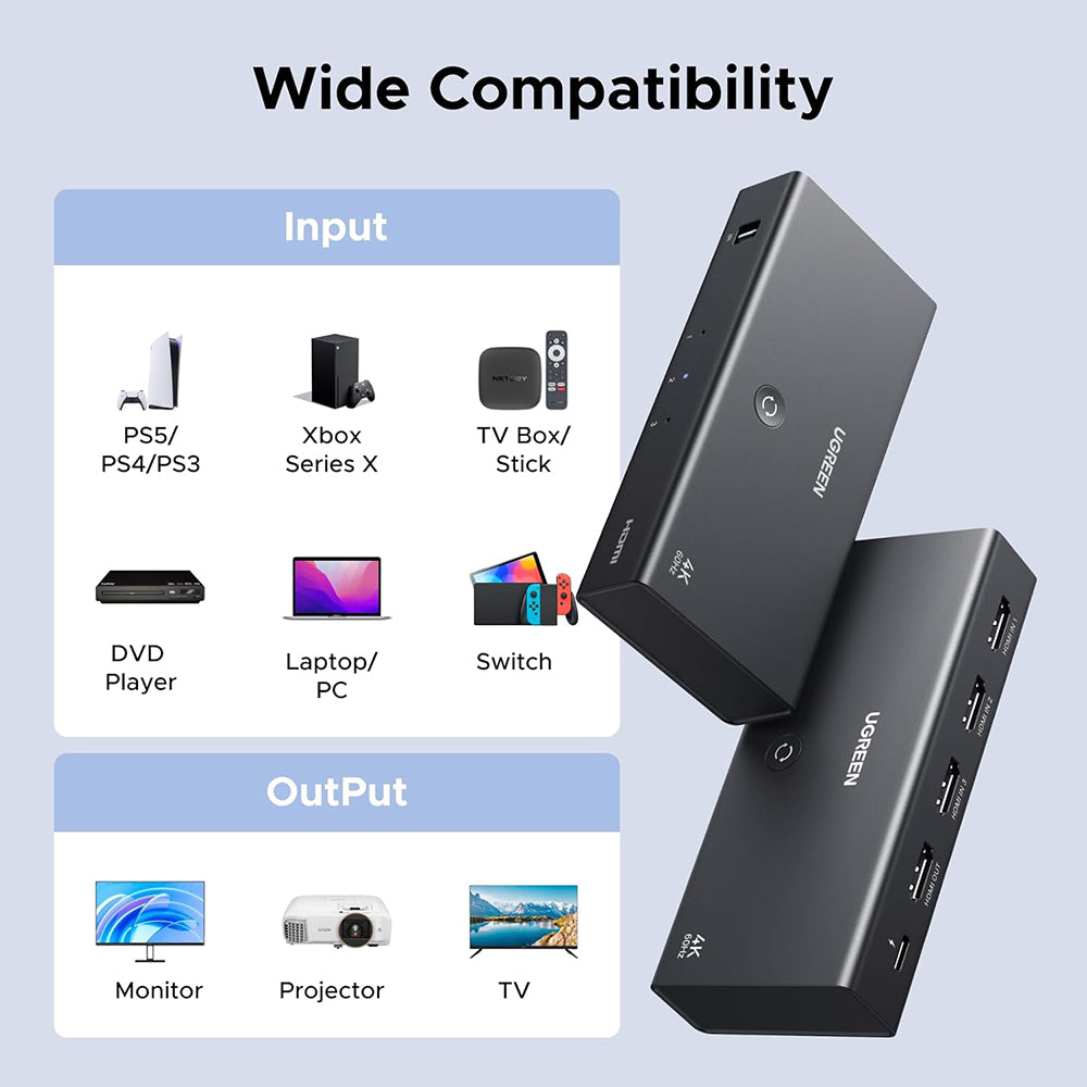 Switch Video HDMI UGREEN AW504 (55857), Negru