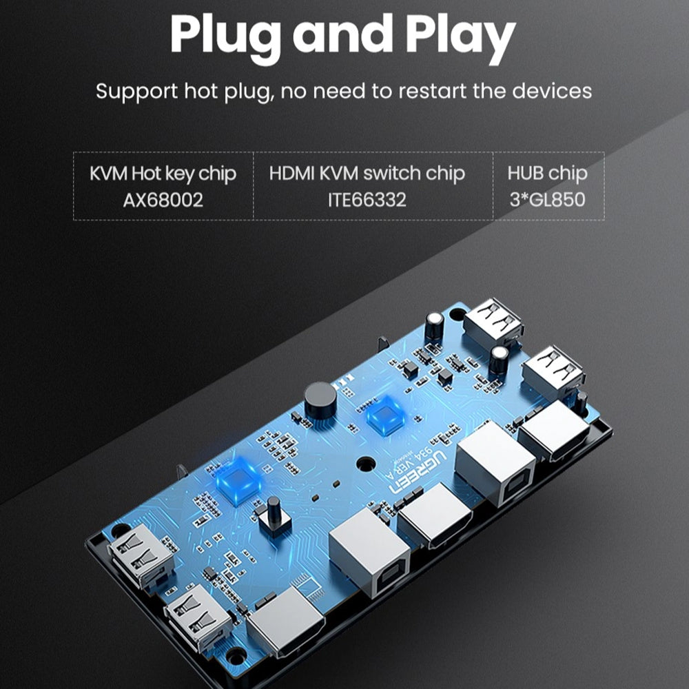 Switch Video HDMI UGREEN CM200 (50744), Negru