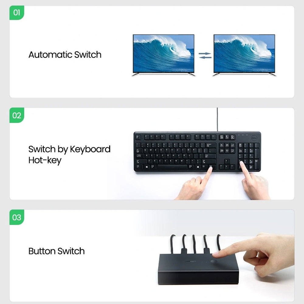 Switch Video HDMI UGREEN CM200 (50744), Negru