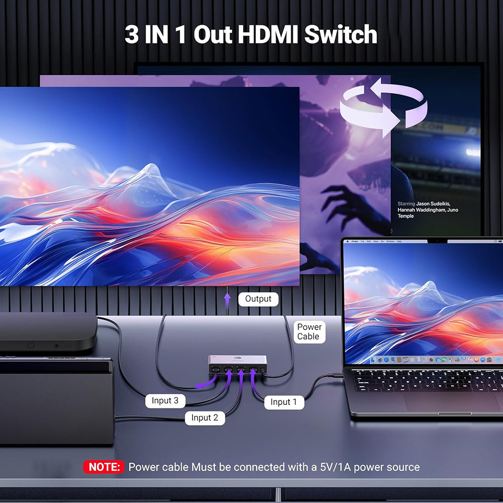Switch Video HDMI UGREEN CM624 (15604), Gri