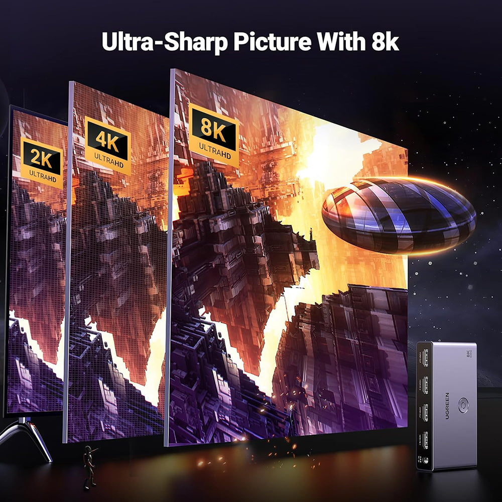 Switch Video HDMI UGREEN CM624 (15604), Gri