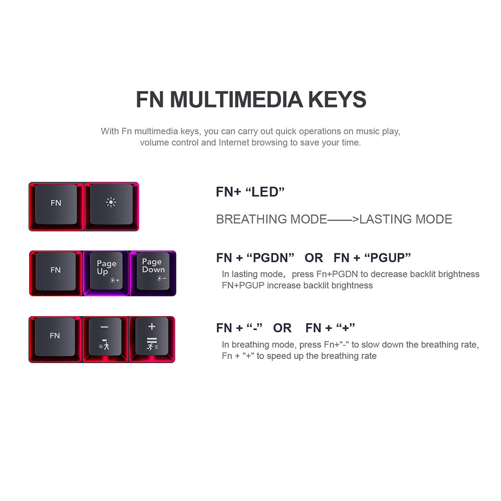 Tastatura Gaming Wired USB HAVIT KB866L, RGB, 1.4m, Neagra Rosie