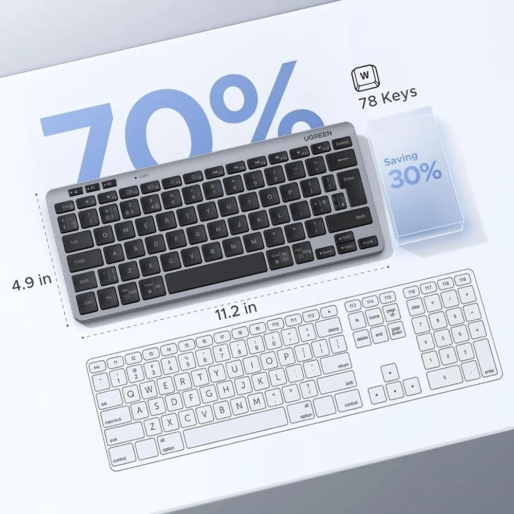 Tastatura Wireless UGREEN 75049, BT / Wi-Fi, Neagra