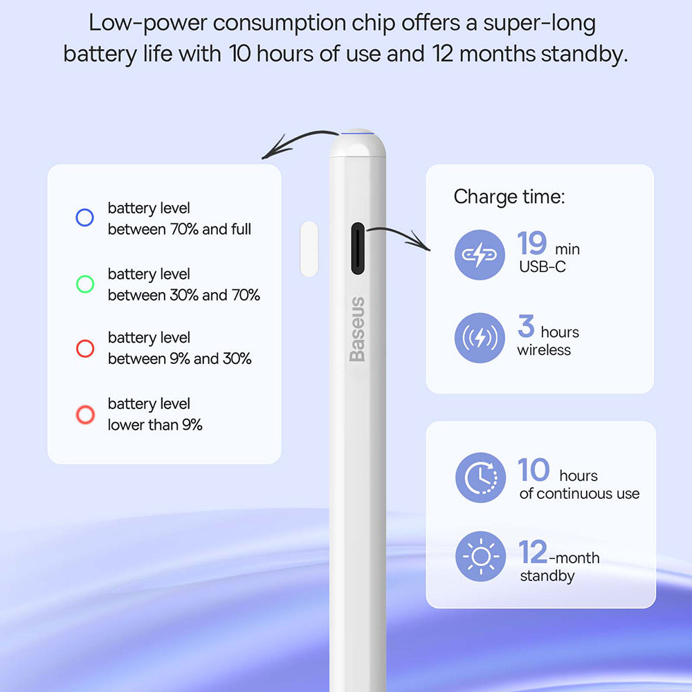 Touch Pen Baseus Smooth Writing 2 Series pentru Apple iPad, Versiune Wireless Activ, Alb SXBC080102