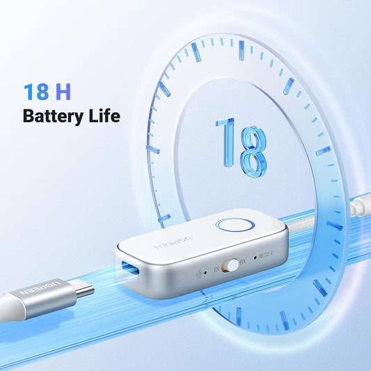Transmitator / Receptor Bluetooth UGREEN CM872