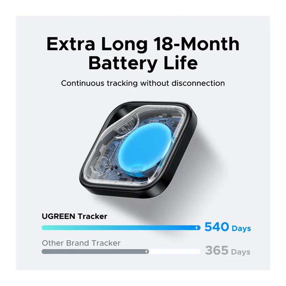 UGREEN SmartTag CM829 pentru Samsung Galaxy Series, Gri