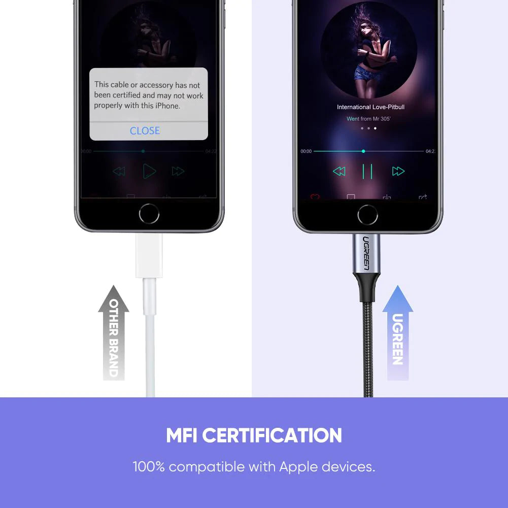 Adaptor Audio Lightning - 3.5mm UGREEN US211 (30756), Negru