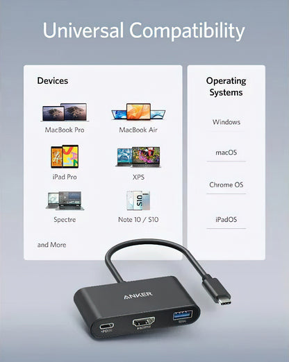 Adaptor Audio si Video USB-C - USB-C / HDMI / USB-A Anker PowerExpand, Negru A8339HA1