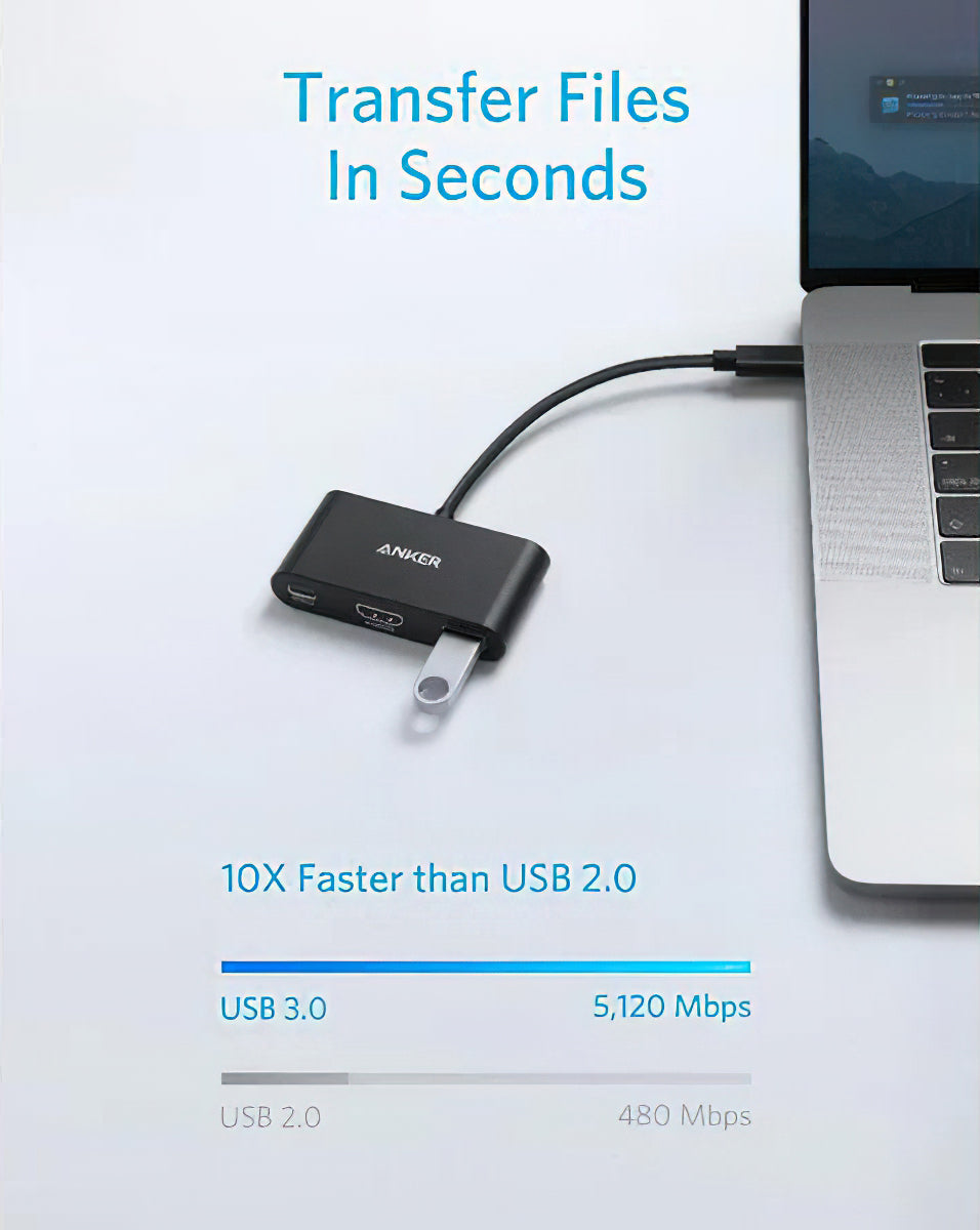 Adaptor Audio si Video USB-C - USB-C / HDMI / USB-A Anker PowerExpand, Negru A8339HA1