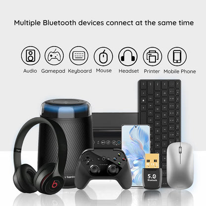 Adaptor Bluetooth USB Techsuit BlueJet A20, Negru