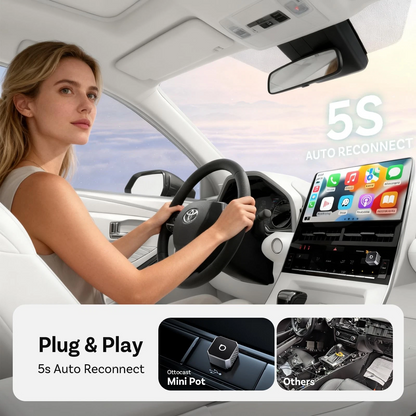 Adaptor Carplay / Android Auto Wireless Ottocast Mini Cube Style C pentru Apple iPhone / Android Series CP88-T3