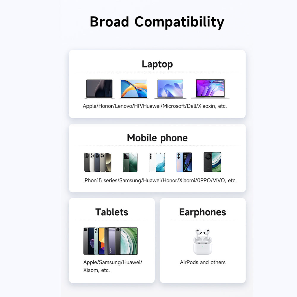 Adaptor Date si Incarcare USB-C - USB-C McDodo OT-2450 Power Off, Negru