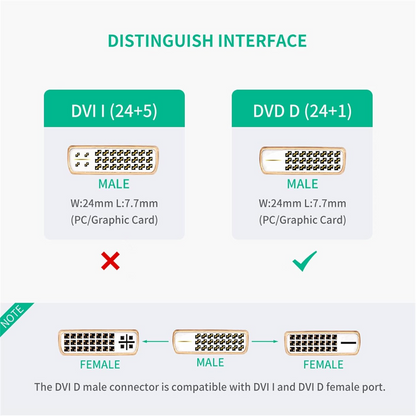 Adaptor Video UGREEN 20118, HDMI - DVI, 1080P, Negru