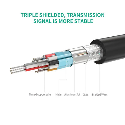 Adaptor Video UGREEN 20137, miniHDMI - HDMI, 4K, Negru