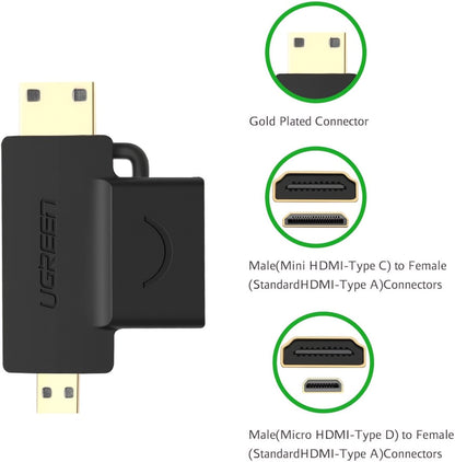 Adaptor Video UGREEN HD129, miniHDMI / microHDMI - HDMI, 1080P, Negru