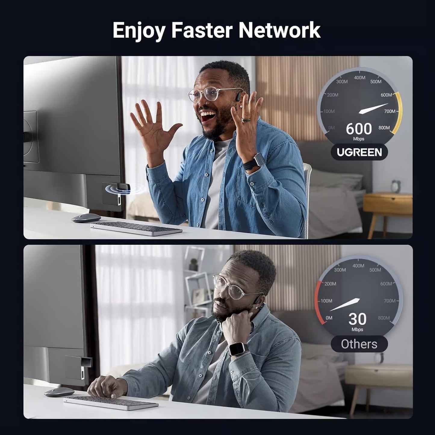 Adaptor Wireless UGREEN CM762 (35264), Dual Band, Wi-Fi 6, 600Mbps, Negru