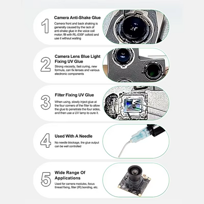 Adeziv Lichid UV Relife RL-035G pentru camera Telefon, 3ml