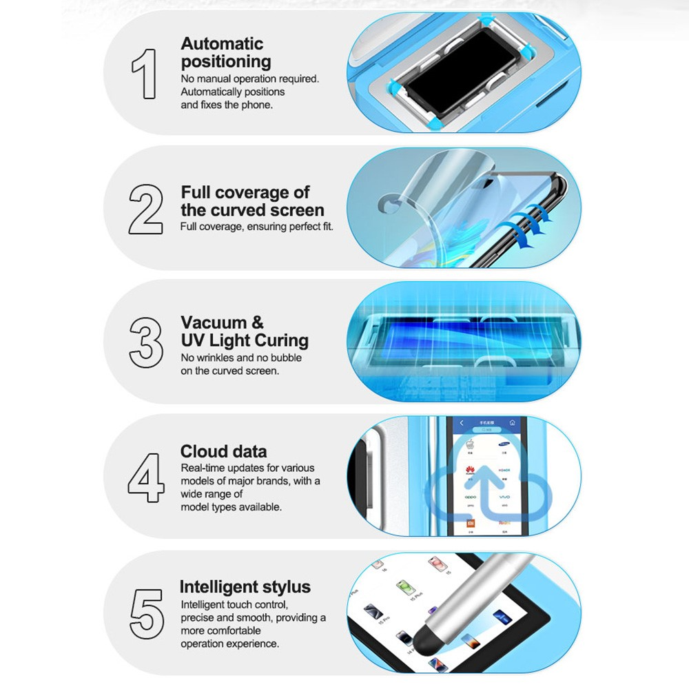 Aparat Laminare UV Vid Sunshine C3 Mix Ultra pentru aplicare Folii Protectie UV / Hidrogel, 2in1