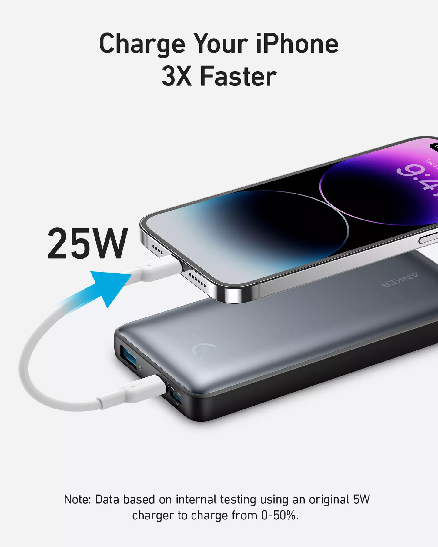 Baterie Externa Anker 533 PowerCore, 10000mAh, 25W, QC + PD, 1 x USB-A - 2 x USB-C, Neagra A1249G11