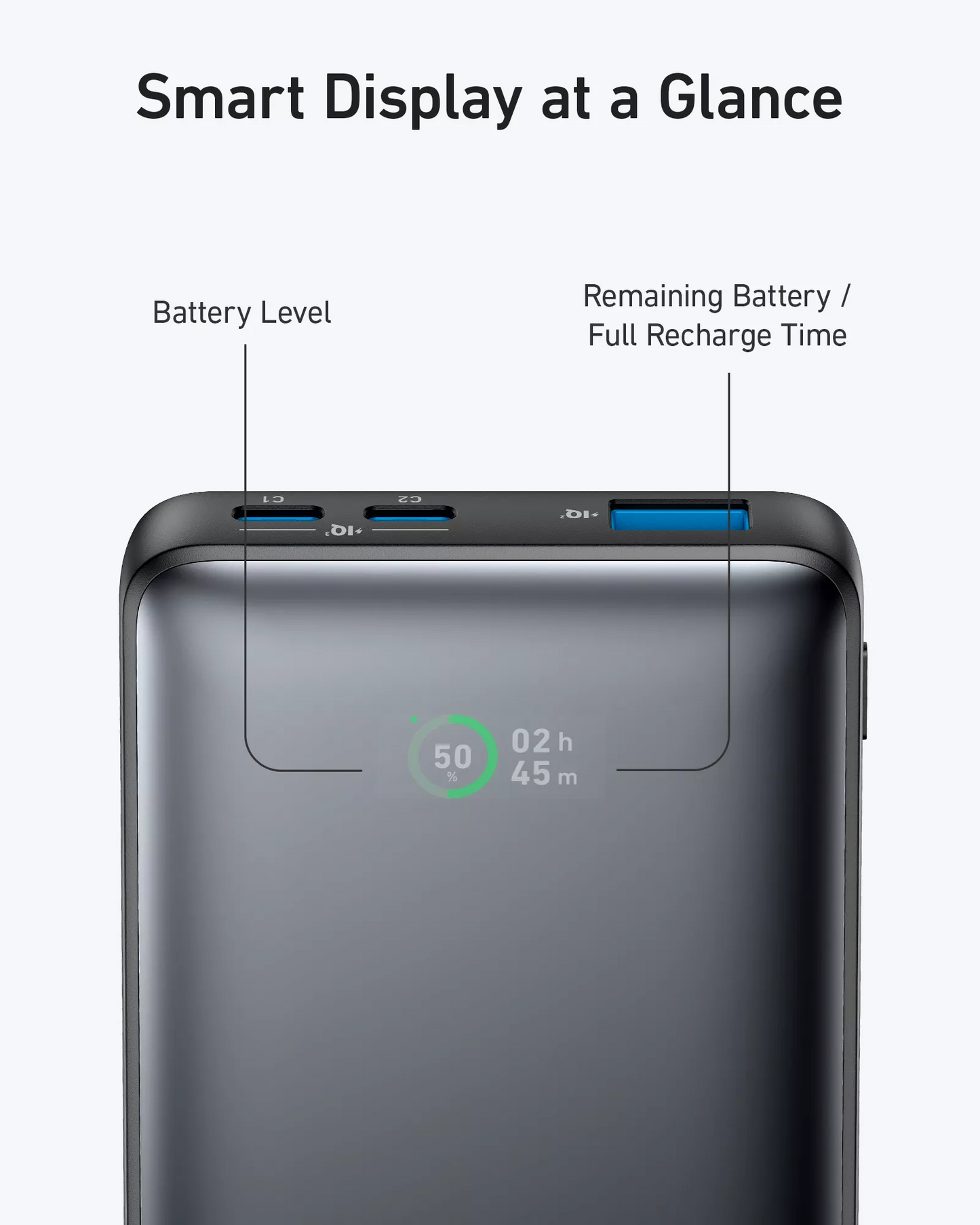 Baterie Externa Anker 533 PowerCore, 10000mAh, 25W, QC + PD, 1 x USB-A - 2 x USB-C, Neagra A1249G11