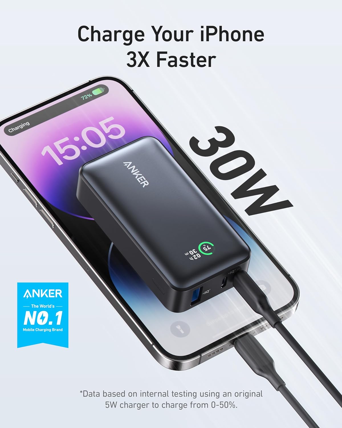 Baterie Externa Anker 533, 10000mAh, 30W, QC + PD, 1 x USB-A - 2 x USB-C, Neagra A1256G12
