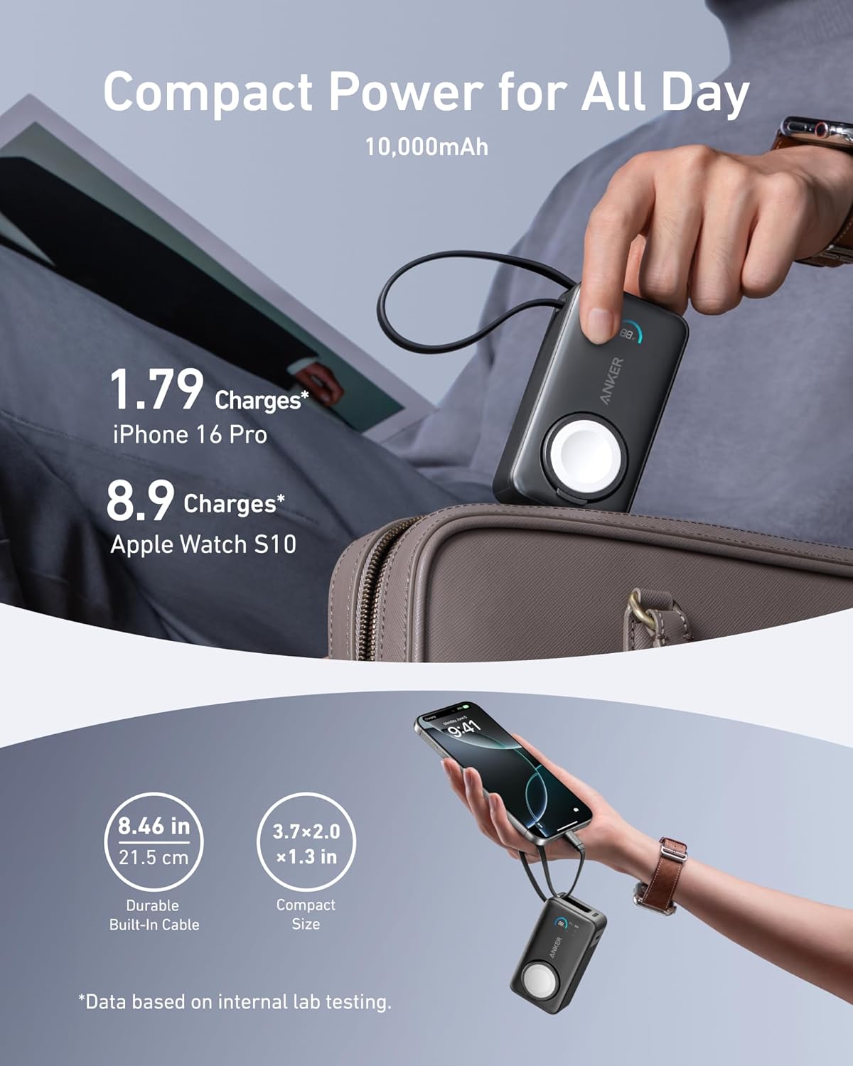 Baterie Externa Anker MagGo, 10000mAh, 35W, PD + QI, 1 x QI - 2 x USB-C, Neagra A1657011