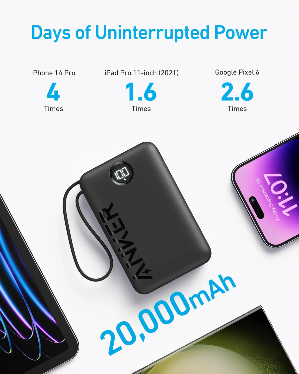 Baterie Externa Anker PowerCore 335, 20000mAh, 22.5W, QC + PD, 1 x USB-A - 2 x USB-C, Neagra A1647G11