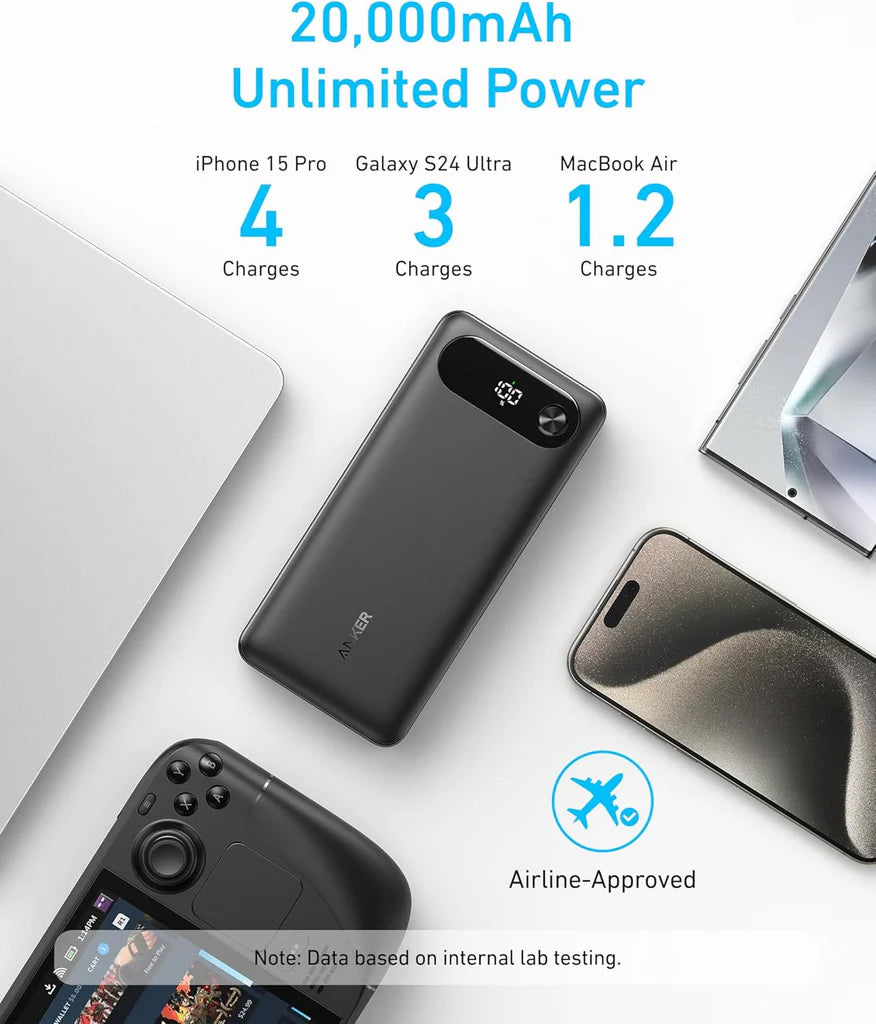 Baterie Externa Anker PowerCore, 20000mAh, 87W, QC + PD, 1 x USB-A - 2 x USB-C, Neagra, Resigilata A1383H11