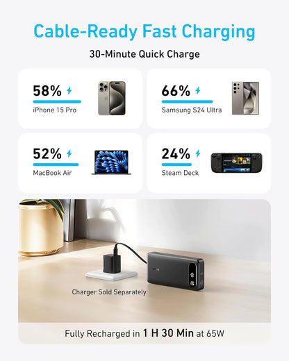 Baterie Externa Anker PowerCore, 20000mAh, 87W, QC + PD, 1 x USB-A - 2 x USB-C, Neagra, Resigilata A1383H11