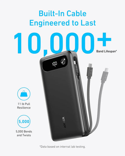 Baterie Externa Anker PowerCore, 20000mAh, 87W, QC + PD, 1 x USB-A - 2 x USB-C, Neagra, Resigilata A1383H11