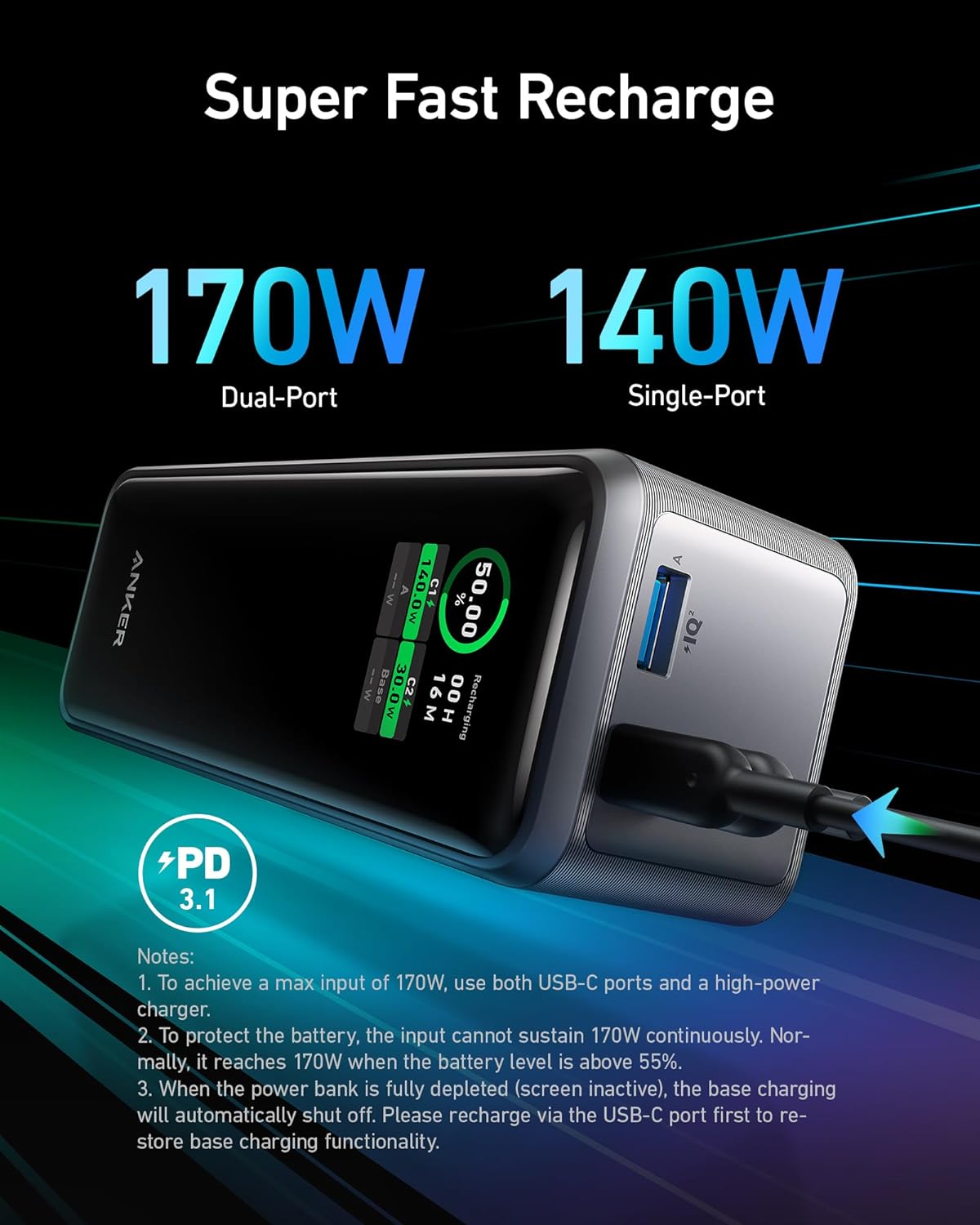 Baterie Externa Anker Prime, 27650mAh, 250W, QC + PD, 1 x USB-A - 2 x USB-C, Neagra A1340011