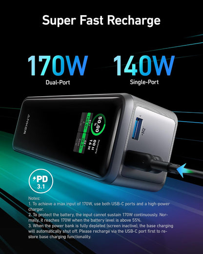 Baterie Externa Anker Prime, 27650mAh, 250W, QC + PD, 1 x USB-A - 2 x USB-C, Neagra A1340011