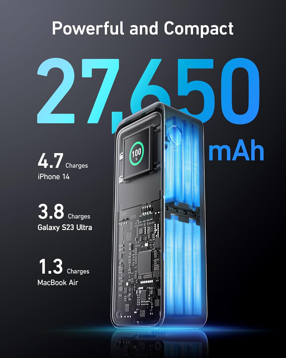 Baterie Externa Anker Prime, 27650mAh, 250W, QC + PD, 1 x USB-A - 2 x USB-C, Neagra A1340011